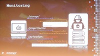汚染PCとC2による総当たり攻撃までの手順