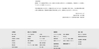 リリース（対応状況）