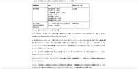 リリース（流出した可能性がある情報と当該情報が配信されたメールの数）