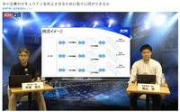 スピーカー：SCSK ネットワークセキュリティ部 手塚 信之 氏（左）：NEC サイバーセキュリティ戦略本部 奥山聖氏（右）