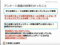 大阪商工会議所の調査結果