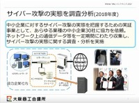 大阪商工会議所のセンサーによる攻撃実態調査概要