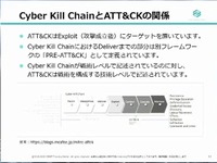 サイバーキルチェーンとの比較