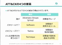 ATT&CKの4つの分類指標