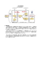 リリース（発生事象概要図）