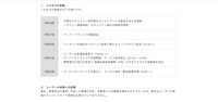 リリース（これまでの経緯）
