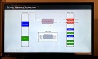 BHUSA2020 対フォレンジックマルウェア