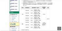 リリース（紛失した個人情報の内訳）