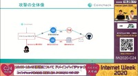 攻撃の全体像