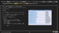 サイバー脅威インテリジェンスの事例（１）