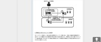 リリース（再発防止に向けたセキュリティ強化策）