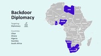 BackdooBackdoorDiplomacyの活動