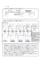 リリース（別紙）