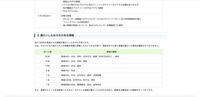 リリース（漏えいしたおそれがある情報）