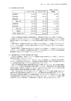 リリース（連結業績予想などの将来予測情報に関する説明）