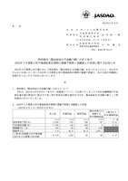 リリース（特別損失（製品保証引当金繰入額）の計上及び2022年３月期第２四半期連結累計期間の業績予想値と実績値との差異に関するお知らせ）