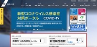 トップページ
