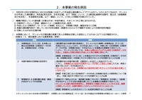 リリース(本事案の発⽣原因)
