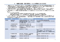 リリース(機構の調達・履⾏管理ルールと本事案における対応1)
