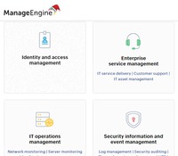 www.manageengine.com
