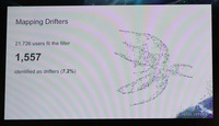 漂流者：フォーラムでアプリ配布に加担させられていたユーザーのうちアンダーグラウンドに関係のあるユーザー