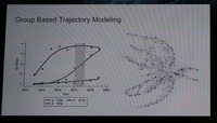 乗り換えのパターンは3つ：75％は現状を維持するが、残りは「あっち側」に行く