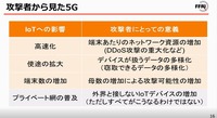 攻撃者からみた5Gネットワーク