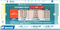 トップページ（横浜市）