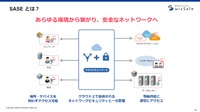 SASEとは？