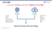 ネットワークサービスとセキュリティサービスを統合したもの