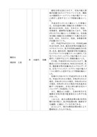 リリース（職員B）