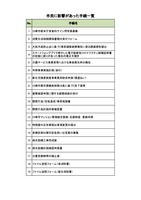 リリース（市民に影響があった手続一覧）