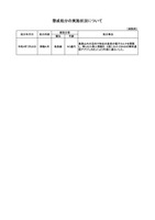 リリース（病院局における懲戒処分の実施について）