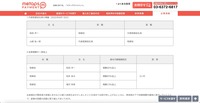 リリース（代表取締役社長の異動）