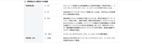 リリース（障害発生から復旧までの経緯）