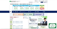 トップページ