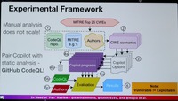 Copilotの検証環境