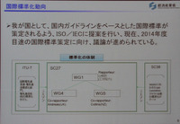ガイドラインは国際標準化に向けて議論中