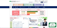 トップページ