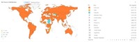攻撃国別 トップ5