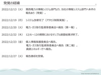 リリース（発覚の経緯）