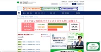 トップページ