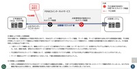 リリース（調査により判明した侵害痕跡）