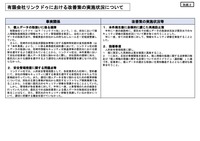 リリース（有限会社リンクドゥにおける改善策の実施状況について）