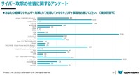 あなたの組織でセキュリティ対策として使用しているセキュリティ製品をお選びください。