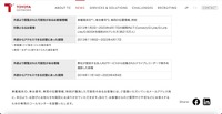 リリース（外部より閲覧された可能性があるお客様情報）