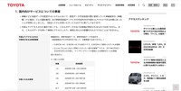 リリース（国内向けサービスについての事案）
