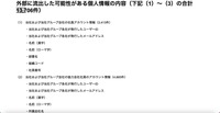 リリース（外部に流出した可能性がある個人情報の内容）