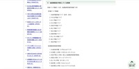 リリース（当該事業者が受託している事業）