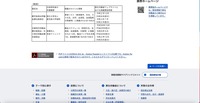 リリース（概要）